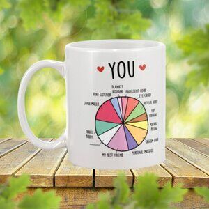 🎁 Hilarious Pie Chart Mug - 11oz White Funny Coffee Cup for Loved Ones & Specia
